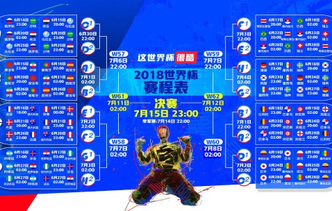 世界杯足球竞猜-丹麦队训练提速，友谊赛新星闪耀